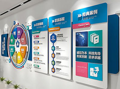 宁洱企业文化墙内容对员工有什么影响？